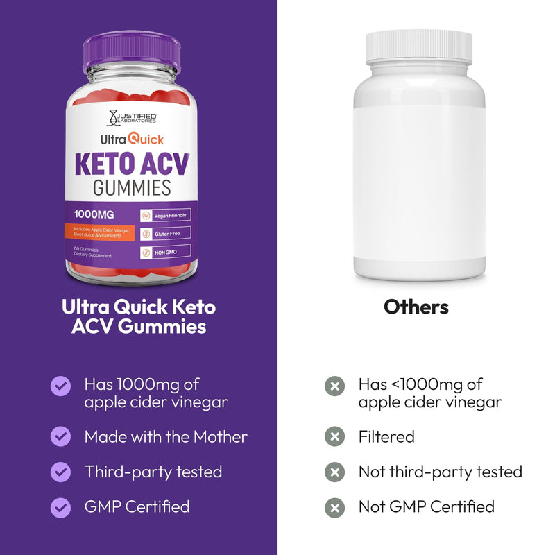 Justified Laboratories Ultra Quick Keto ACV Gummies (1000 mg) - 60 Count - Formulated with Apple Cider Vinegar, Folate & Vitamin B12 - Non-GMO, Vegan, Gluten Free - 30 Servings 60 Count (Pack of 1)