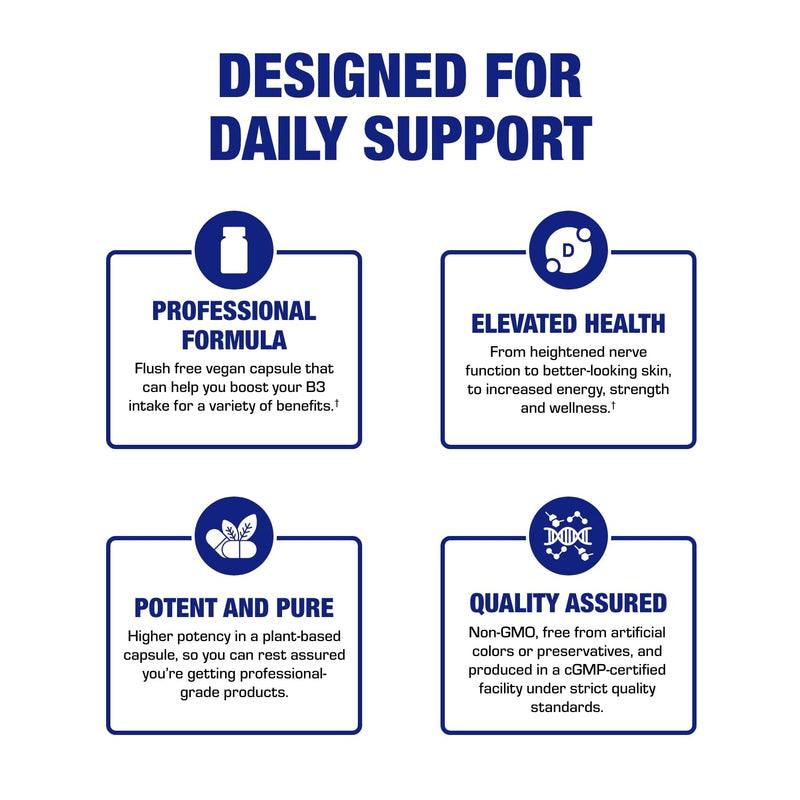 High Absorption Vitamin B3 Niacin Flush Free - Clinical Formula Flush Free Niacin Supplement from Inositol Hexanicotinate for Heart Skin & Nerve Support - Vegan Non-GMO Made in The USA - 100 Servings