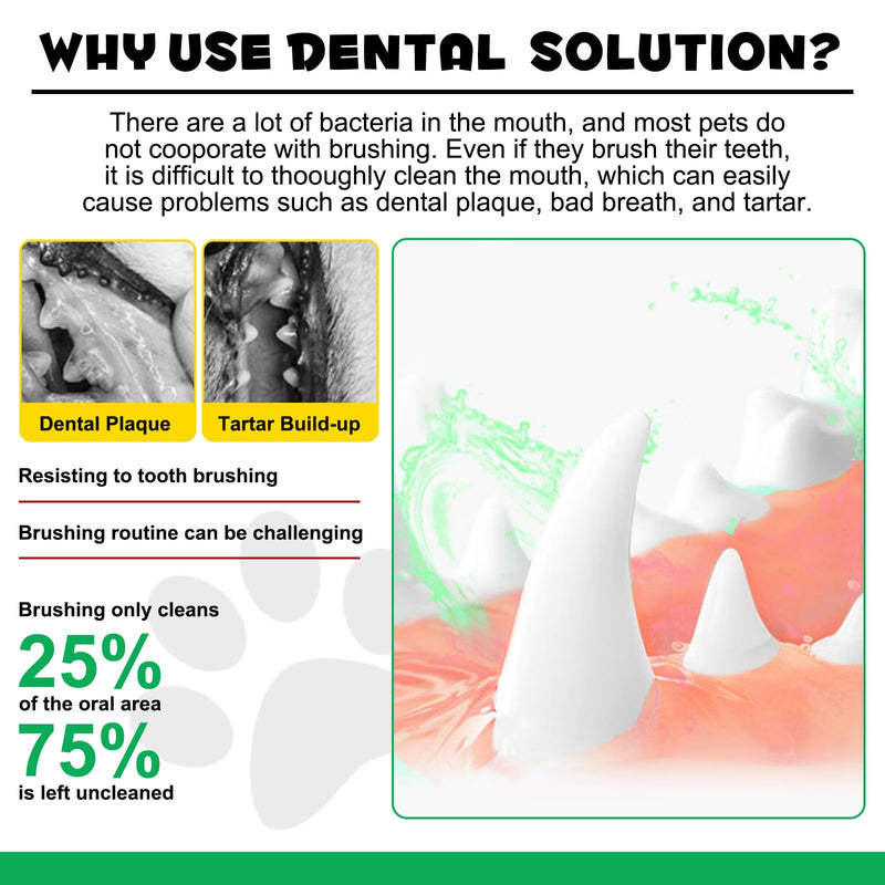 ALIVO Dog Dental Solution, Dogs Teeth Cleaning Water - Dog Breath Freshener Water Additive Supports Gum Health, Improve Bad Breath, Plaque and Tartar - Pet Supplies Oral Dental Care for Dogs - 237ml