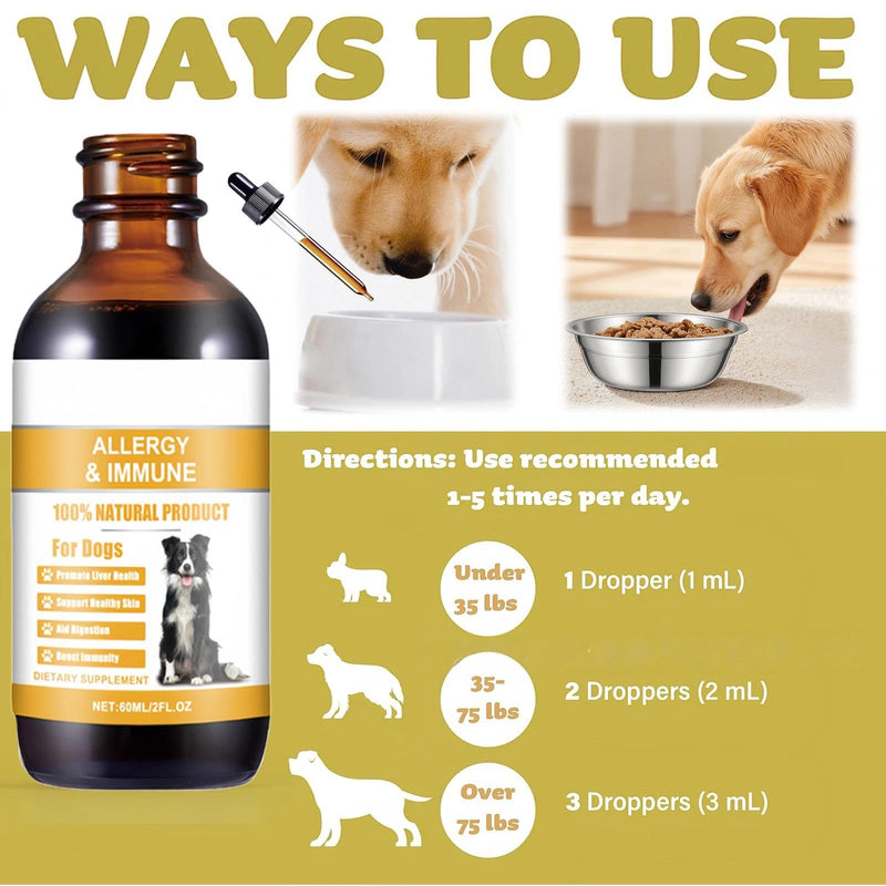 Yeast Infection Treatment for Dogs - Fast-Acting Itchy Skin & Ear Care Solution, Dog Ear Infection Treatment, Allergies Itching Relief, 60ml Formula