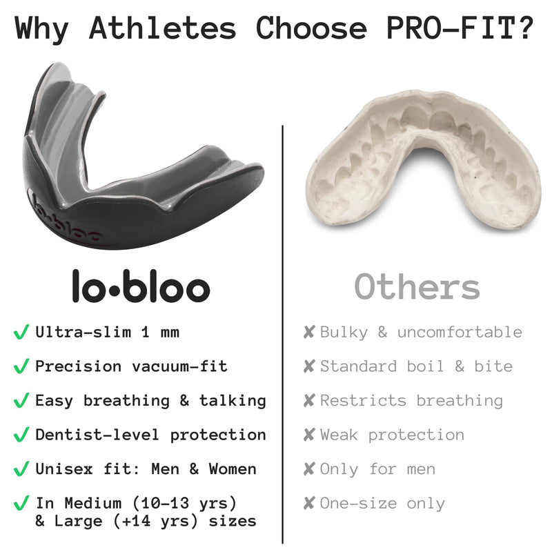 lobloo® PRO-FIT Sports Mouthguard – Ultra Slim 1mm | Dentist-Level Protection | Precision Vacuum-Fit | Oxygen Performance | MMA, Boxing, Football, Basketball. (Large +14yrs, Black) Large +14yrs - BeesActive Australia