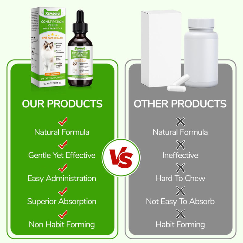 Constipation Relief For Cats，Cat Constipation Treatment With 6 Probiotics,Cat Supplements, Help Digestive & Support Gut Health & Improve Immunity,Suitable For All Breeds & Size 60ml