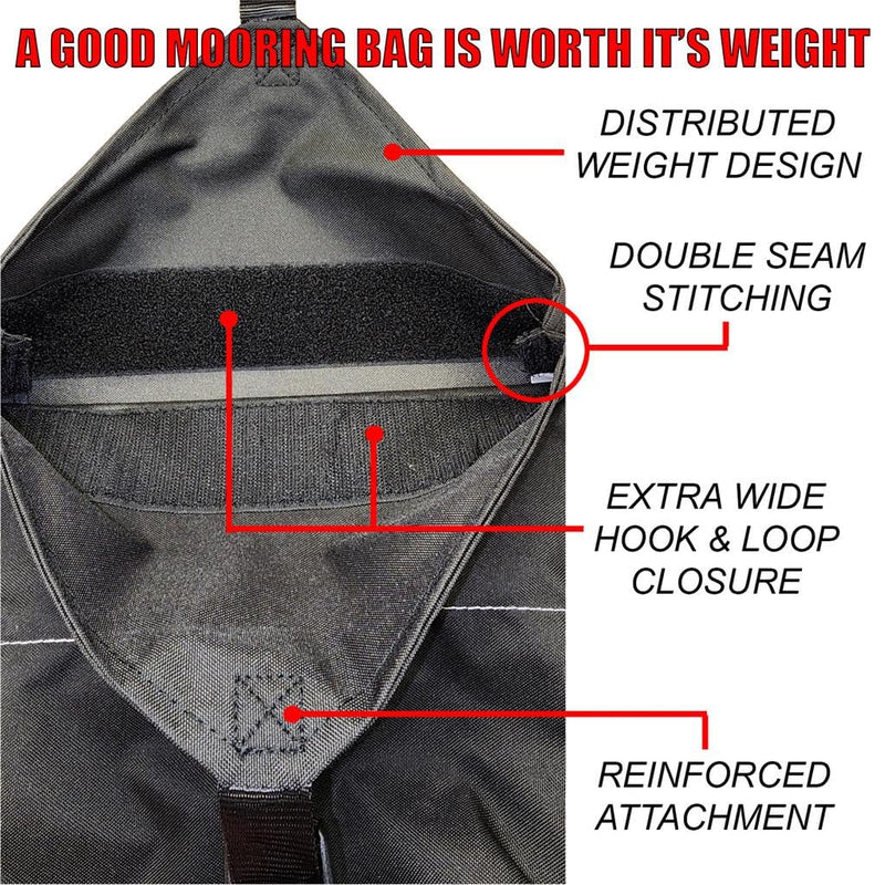 SBU Marine Grade Sandbag Weights for Boat Covers (4-Pack) - Easy Install, Quick Release - BeesActive Australia