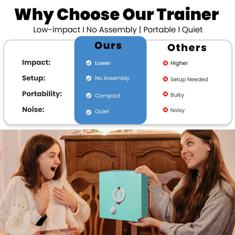 360° Hand-Crank Forearm Trainer, Arm Workout Trainer For Men And Women, Upper Body Workout Equipment For Arms, Shoulders & Chest, Ideal For Home, Gym & Outdoor Training, Great Gift Fitness Enthusiasts - BeesActive Australia