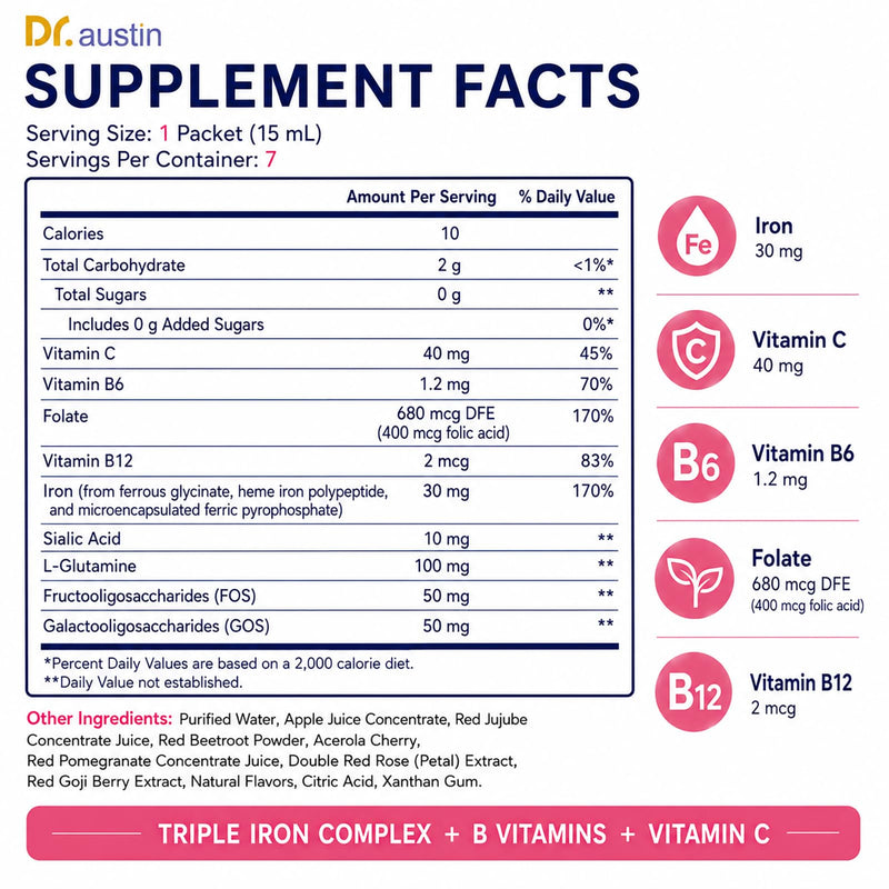 Dr. Austin Vitality Boost Iron Element with B-Vitamins & C - Gentle, High-Absorption Formula for Energy Support - 7 Liquid Packets 1