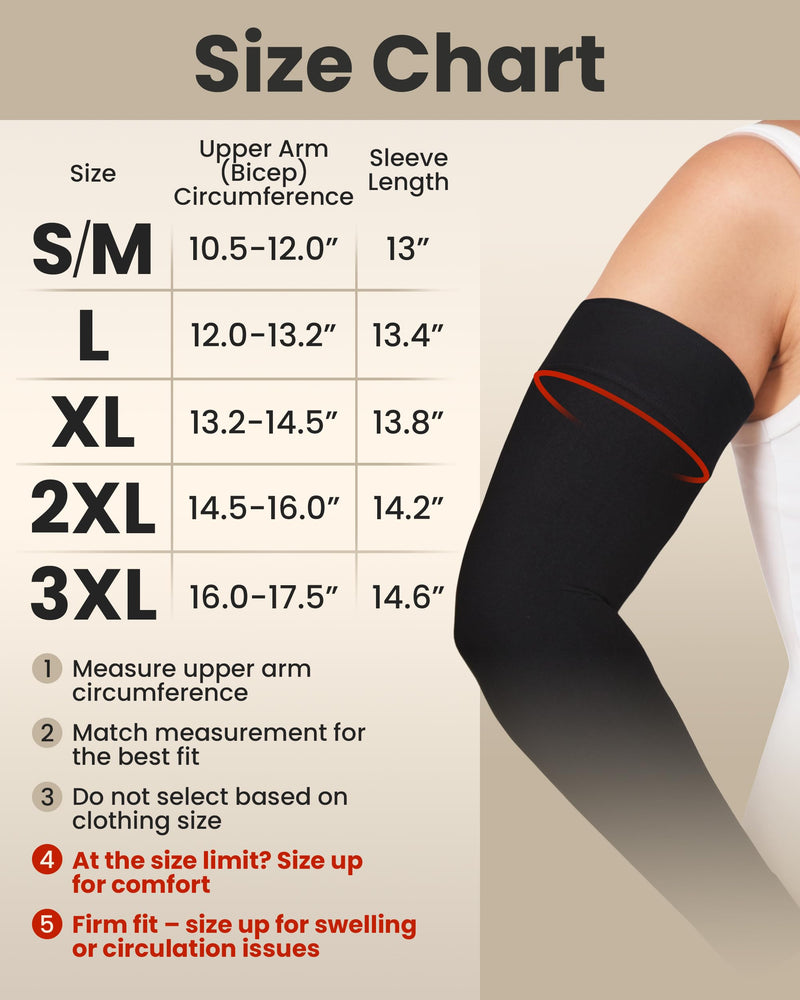KEMFORD Compression Lymphedema Arm Sleeves for Women - 15-20 mmHg, 1 Pair, Black, 3XL - Medical Arm Brace for Swelling, Edema, Circulation