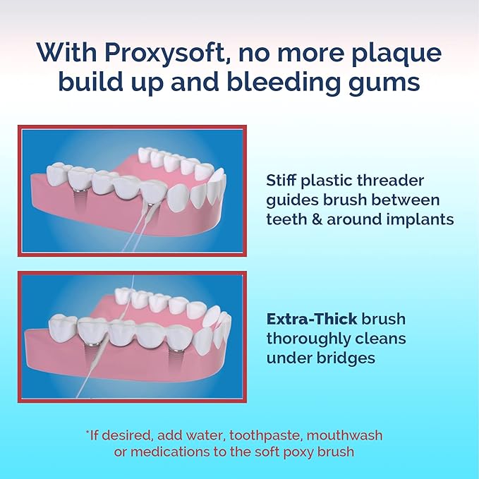 Thornton Super Floss Bridge Implant Type, Pack of 30 [Health & Care Products] - BeesActive Australia