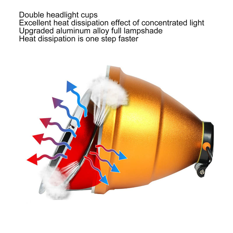 Topyond High Power LED Headlamp, High Bright USB Rechargeable Headlight, Waterproof, Outdoor Spotlight Flashlight, for Hunting, Camping, Hiking, Fishing, Emergency