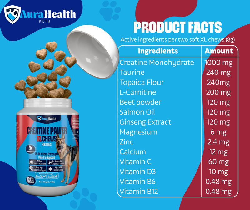 CREATINE PAWER 120 XL Chews up to 4-month supply for Working, Senior, & Injured Dogs 14-in-1 XtraStrength: Creatine, L-Carnitine & Taurine. Muscles, Performance, Energy & Recovery, Salmon Flavour