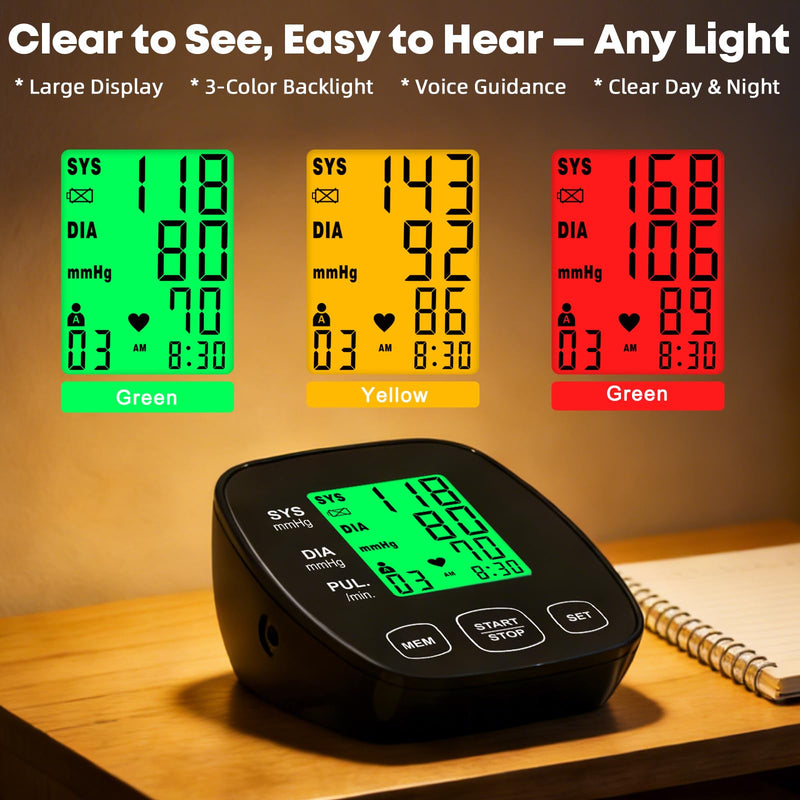 Pediatric Blood Pressure Monitor for Home Use with 2 Size Cuffs