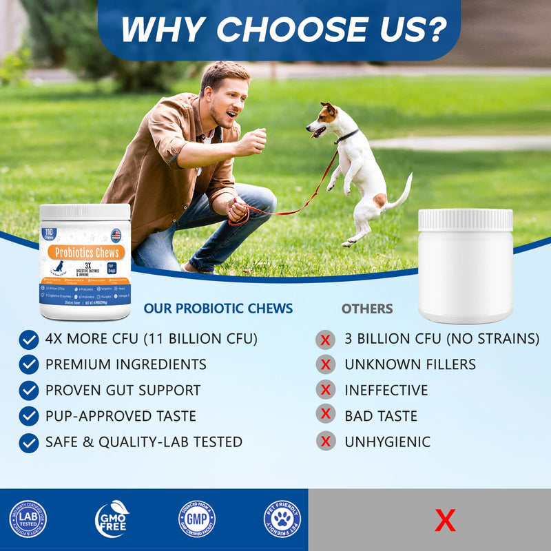 Probiotics for Dogs Dog Probiotic Chews for Yeast Gut Digestive & Immune Health, Itch Relief Ears Skin & Coat with 11Billion CFU Probiotics, 6 Enzymes& 4 Prebiotics, Pumpkin, Omegas & Vitamins,110ct 110 Count