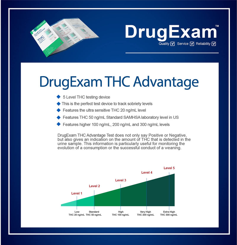 5 Pack - DrugExam Marijuana Test Dip Card. Cannabinoids Testing Test. Rapid Test Dip Cards.Individually Packed. Detailed Instructions Included. Easy to Use. 5 - BeesActive Australia