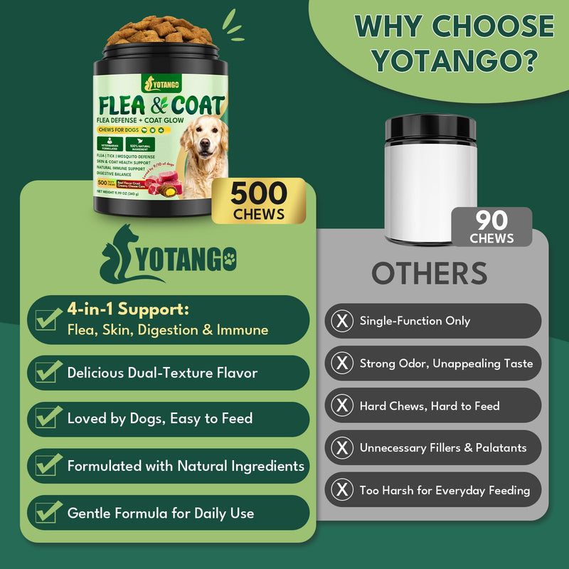 YOTANGO Dog Flea and Tick Support Crunchy & Creamy Chewables, 500 Chews Natural Flea and Tick Prevention for Dogs Chewable, Skin and Coat Support, Flea Treatment Chews for Dogs & Puppies (Beef Flavor)