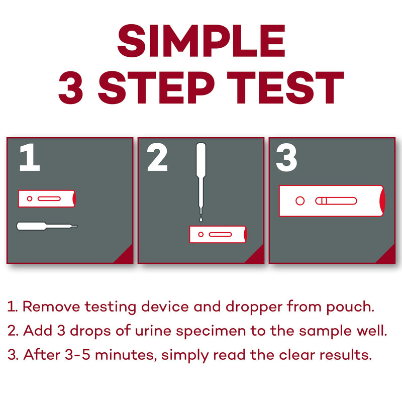 Dealmed HCG Urine Cassette Pregnancy Test, 25 Count, HCG Pregnancy Tests with Disposable Pipettes, Early Detection Pregnancy Test Kit 25 Count (Pack of 1) - BeesActive Australia