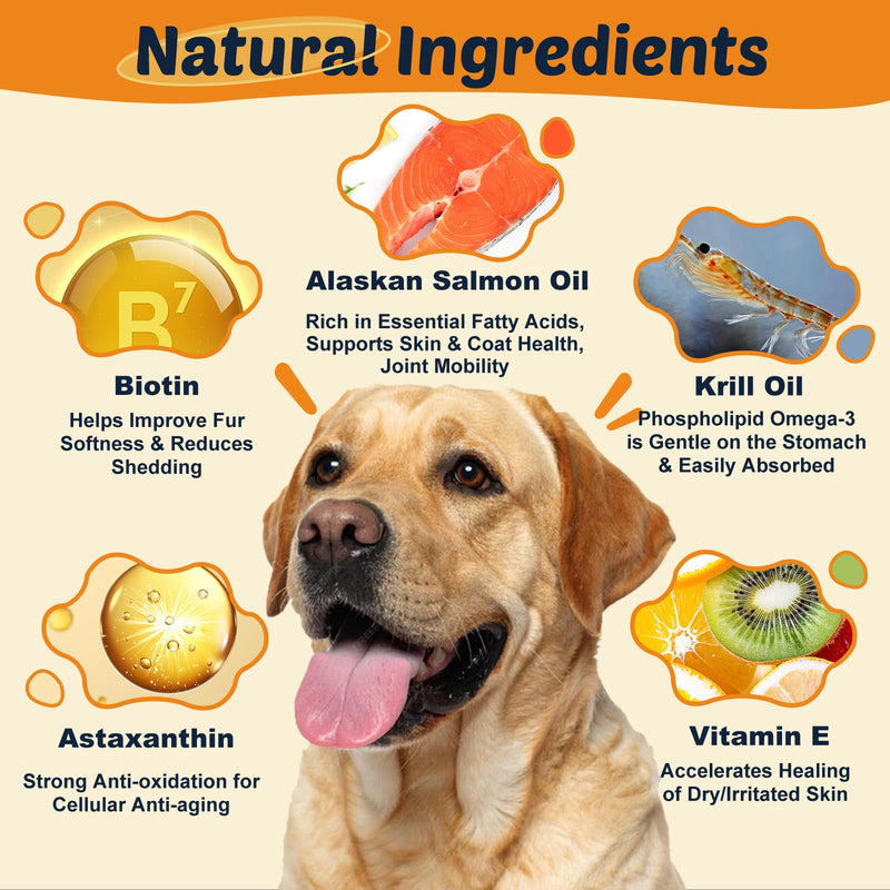 Omega 3 Fish Oil for Dogs, Salmon Oil for Dogs with EPA & DHA for Skin & Coat Health, Itch & Allergy Relief, Dog Shedding, Hot Spots Treatment, Joint Support, with Astaxanthin & Vitamin E 120