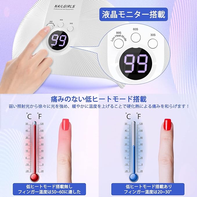 NAILGIRLS LED & UV Nail Light, 75 W, Gel Nail Light, UV Light, Resin Light, Curing Light, Professional, Popular, Industry Attention, Low Heat Function, All Gel Compatible, Three Step Timer, For Both Hands and Febs, White (White) - BeesActive Australia