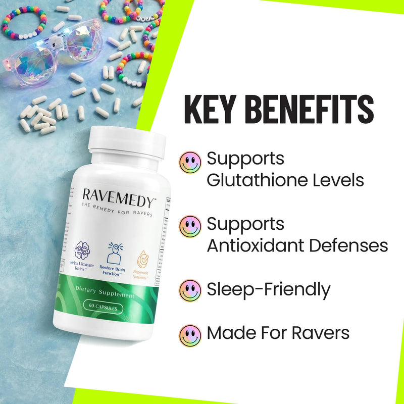 Rave Essentials Vitamins for Recovery - Music Festival Supplement