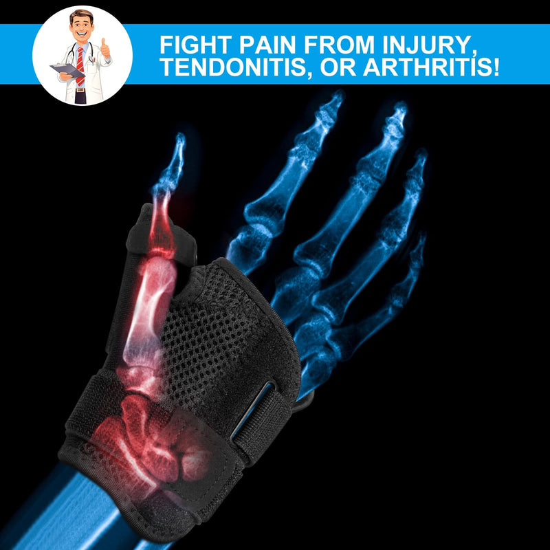 Thumb Brace - Carpal Tunnel Wrist Brace Relief and Tendinitis Arthritis Sprained, Thumb Spica Splint Wrist Support to Night Sleep, Treat Trigger Splint Sprain Relieve Pain - Stabilizer Fit Left and Right Hands