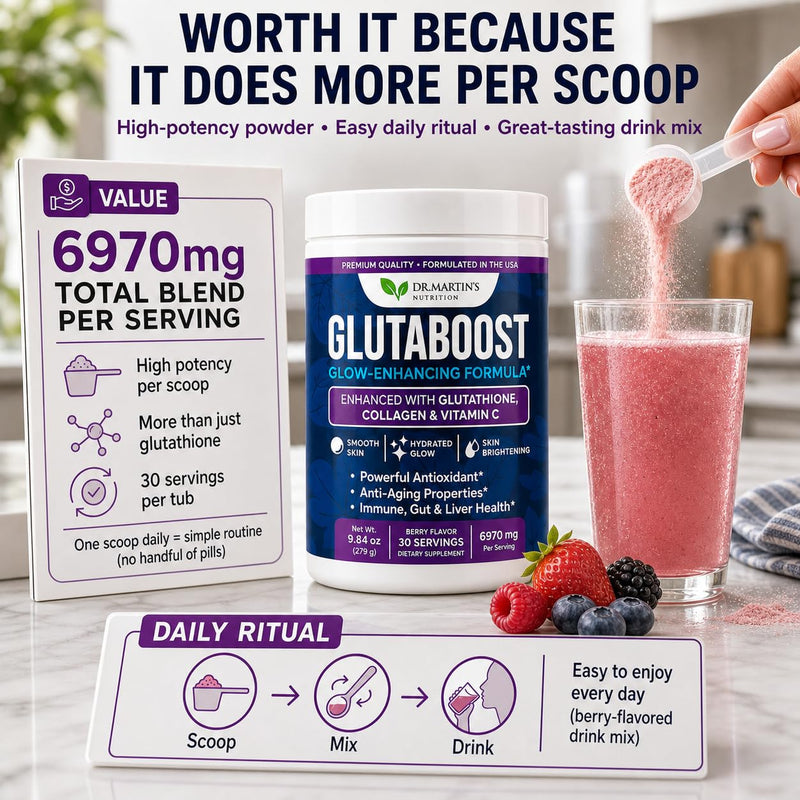6970mg Glutathione Powder for Skin Brightening, Collagen & Vitamin C | Berry Flavor Drink Mix, L-Glutathione, Fades Dark Spots, Anti-Aging Antioxidant, Clear Skin Supplement for Women, 30 Servings
