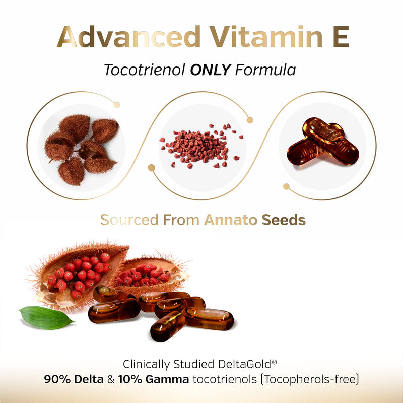 Sunergetic Premium Annatto Tocotrienol Supplement – with DeltaGold – Tocotrienols Vitamin E 300 mg – Supports Liver, Immune & Heart Health - Delta + Gamma Tocotrienols (60 Liquid Capsules) 60 Count (Pack of 1) - BeesActive Australia