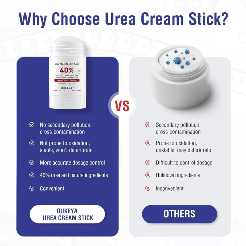 OUKEYA Urea Cream Stick 40% – for Dry, Cracked Heels & Rough Skin on Feet and Hands, 40 Percent Urea Lotion for Feet Maximum Strength,1.06 oz (2 Pack) 1.06 Ounce (Pack of 2)