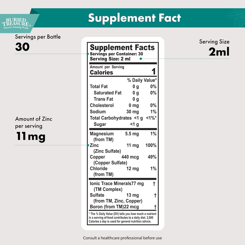 Buried Treasure Zinc Complex Drops - 30 Servings, 2 fl oz, Efficient and Bioavailable Ionic Zinc Supplement