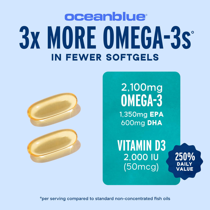 Oceanblue Professional Omega-3 2100 with Vitamin D3 - Triple Strength DPA EPA DHA Omega 3 Supplement - Burpless Wild Caught Fish Oil - Orange Flavor, 60 Count (30 Servings) 60 Count (Pack of 1)