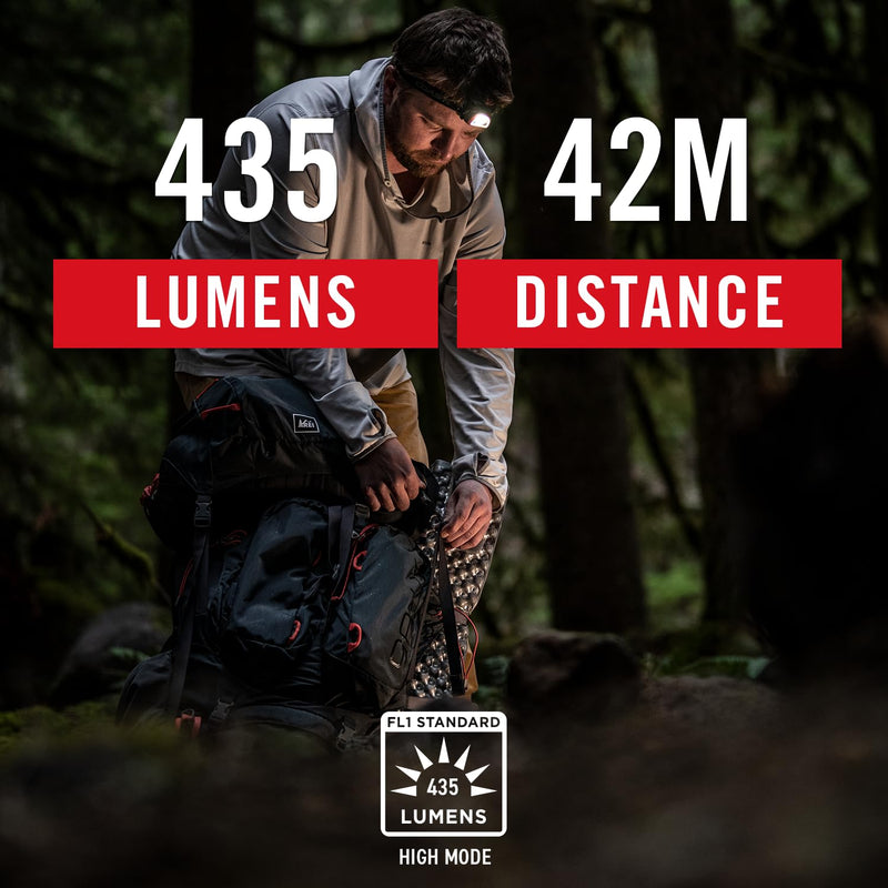 Coast FL1R 435 Lumen Dual Color (White/Red) Rechargeable LED Headlamp, Recharging Accessories Included