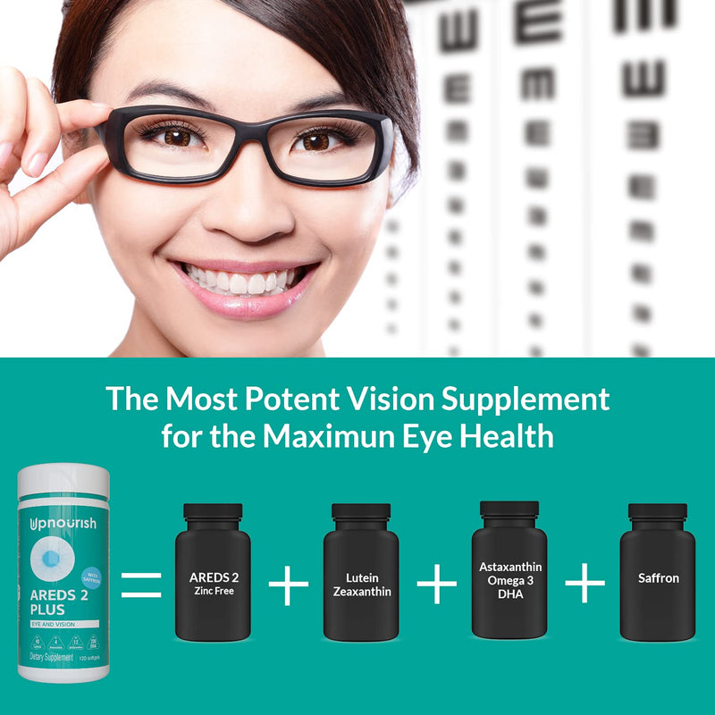 UpNourish AREDS 2+ - Advanced Eye Vitamin Supplement for Macular Health and Dry Eye - Lutein, Zeaxanthin, Saffron, Astaxanthin & DHA - Supports Eye Strain, Pressure, Night Vision - 120 softgels - BeesActive Australia