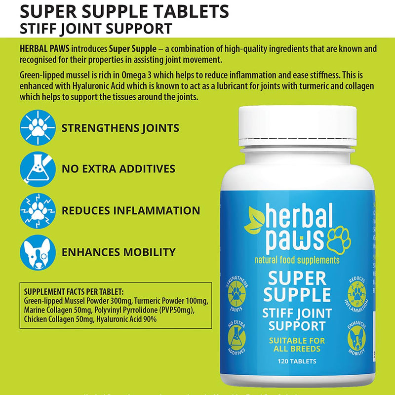 Super Supple Dog Joint Supplement - Green Lipped Mussel and Turmeric - Plant-Based - Supports Mobility and Healthy Joints