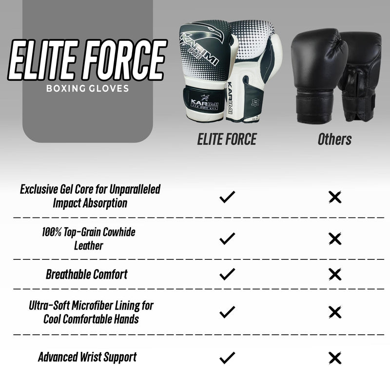 100% Genuine Leather Elite Force Boxing Gloves for Men & Women, 5-Layer Padding, Wrist Support, Mesh Palm – for Boxing, MMA, Kickboxing, Muay Thai, Training, Sparring Black/White 16oz