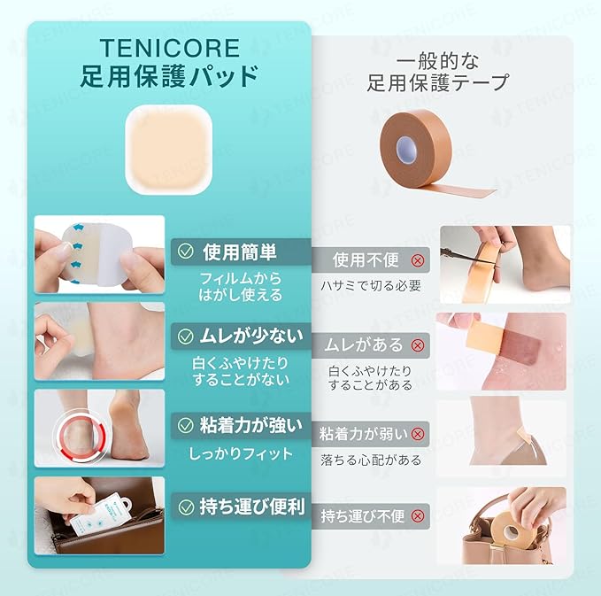 TENICORE TE302A Protective Pad for Feet (10 Sheets + Case Included) Protective Pads for Bunions, Small Legs and Soles, Shoe Rubbing Tape, Anti-Shoe Pad, Hydrocolloid Material, Waterproof, Cushioning, - BeesActive Australia