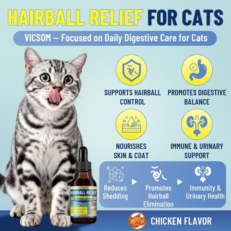 VICSOM Cat Hairball Remedy & Taurine Multivitamin Bundle, Liquid Hairball Support Drops + 16-in-1 Cat Vitamins Chews, Digestive, Immune, Heart, Skin & Coat Support, Chicken Flavor