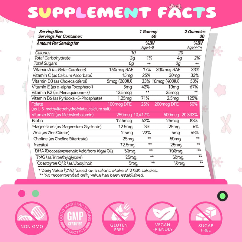 Kids Methylated Multivitamin Chewable Gummies, MTHFR Supplement with L Methylfolate, Magnesium, Biotin, Choline, Inositol, DHA, TMG & Coq 10, Immune & Brain Support, Strawberry Flavor, 60 Ct 60 Count (Pack of 1)