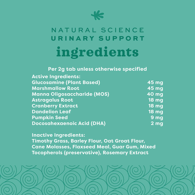Natural Science Urinary Support 60 Heutabl. for small rodents - BeesActive Australia