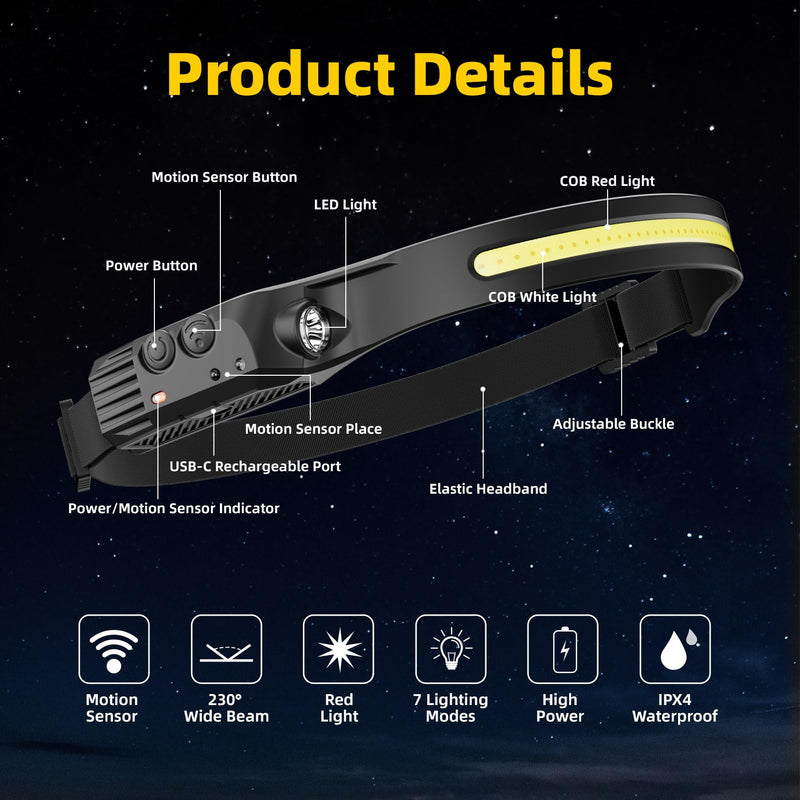 Rechargeable Headlamp 4PCS, Motion Sensor 230° Head Lamp, Hard Hat Light for Adults, Headlight for Forehead, LED Headband Flashlight for Work, Running, Camping Essentials Gear Black 4Pack