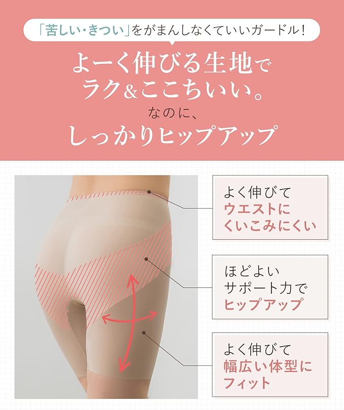 Wing/Wacoal KQ2720 Women's Girdle, Butt Lift, S-3L, Stretches Well and Comfortable, Thin, Smooth to the Skin, Match Me Girdle, Long Length, Large Size - BeesActive Australia