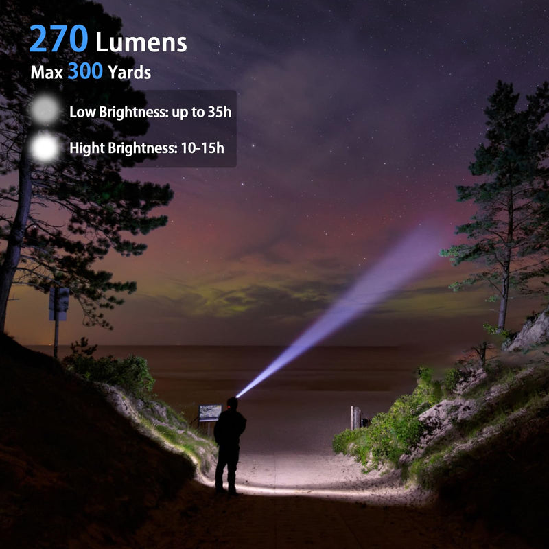 Outdoor Running Headlamp Waterproof Head Lamps for Camping/Hunting/Hiking/Fishing 5200mAh Rechargeable Led Headlights 5.1oz Lightweight Hands Free for Adults