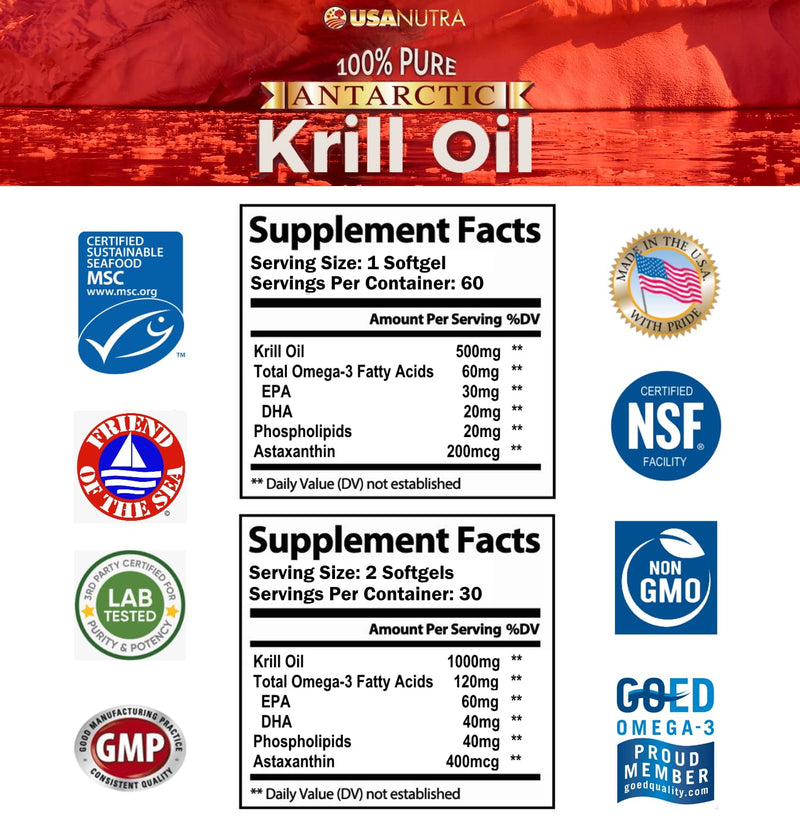 Antarctic Krill Oil Softgels 100% Pure with Omega-3 EPA DHA Astaxanthin 1000mg per Day (2 Softgels). Made in The USA