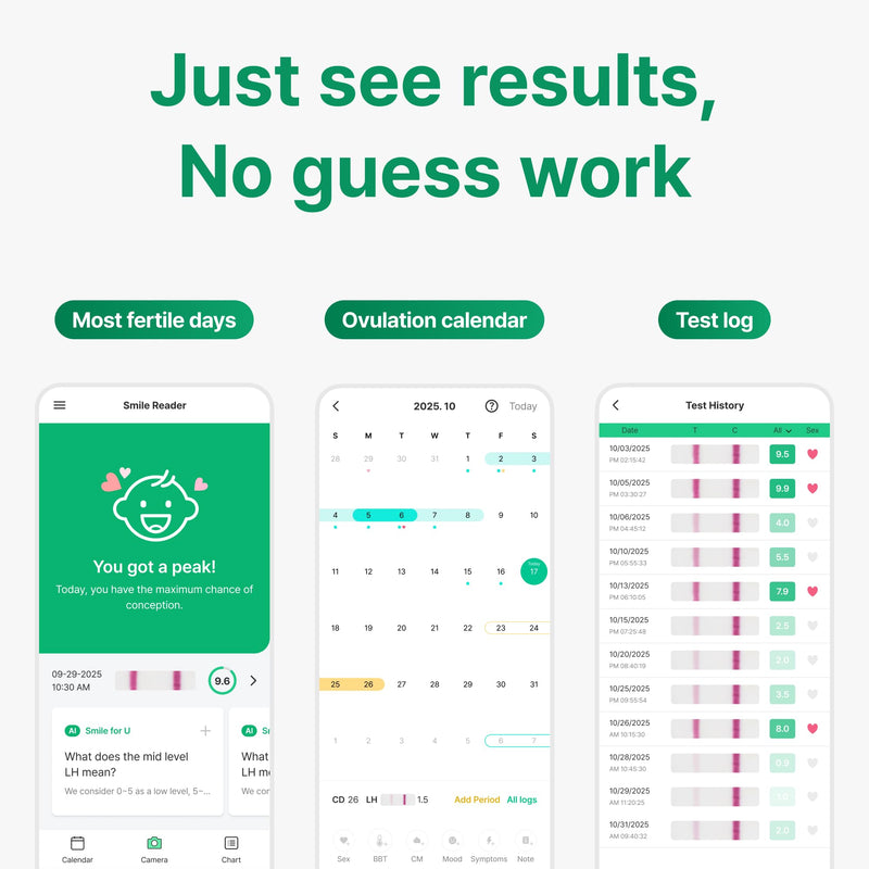 Combo Kit: 50 Ovulation Tests & 20 Pregnancy Tests, Free Tracker app, SmileReader, OPKs, HPTs (50LH + 20HCG (Pack of 1)) 70 Count (Pack of 1) - BeesActive Australia