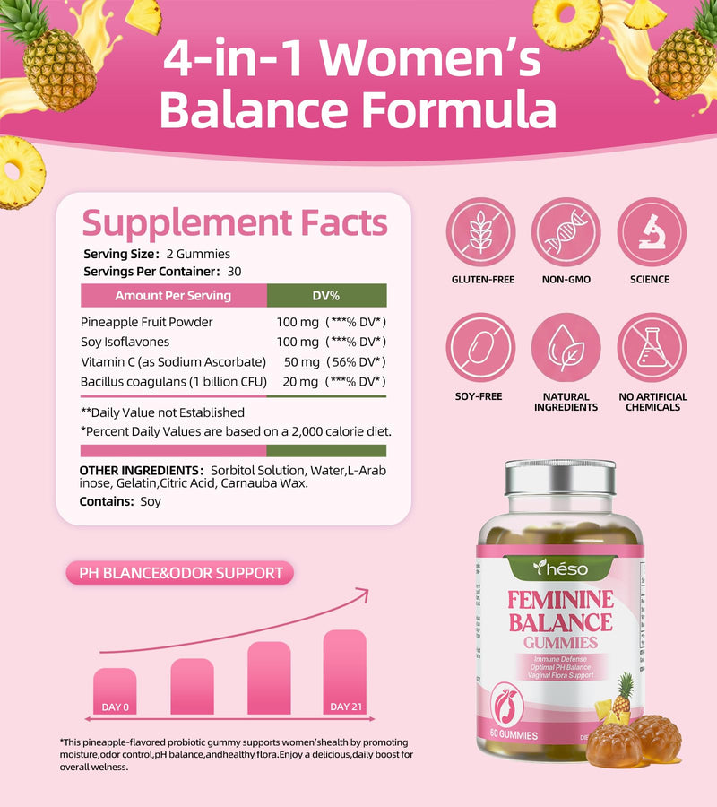 Feminine Balance Gummies for Women’s, Premium Feminine Balance Gummies – Sugar Free Immune & Vaginal Health Support – pH Balance, Pineapple Flavor, 120 Gummies (60 Servings) 60 Count (Pack of 2)