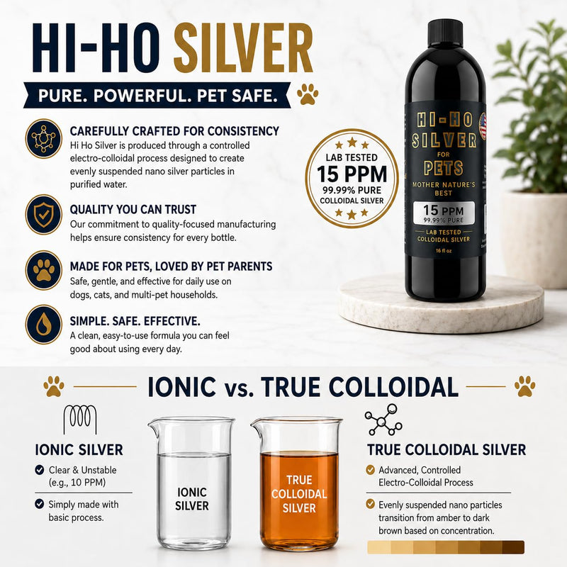 Colloidal Silver for Pets, 15 PPM Silver Liquid for Dogs & Cats, Skin & Immune Daily Wellness Support, 99.99% Pure, Lab Tested, Made in USA, 16 fl oz 16 oz