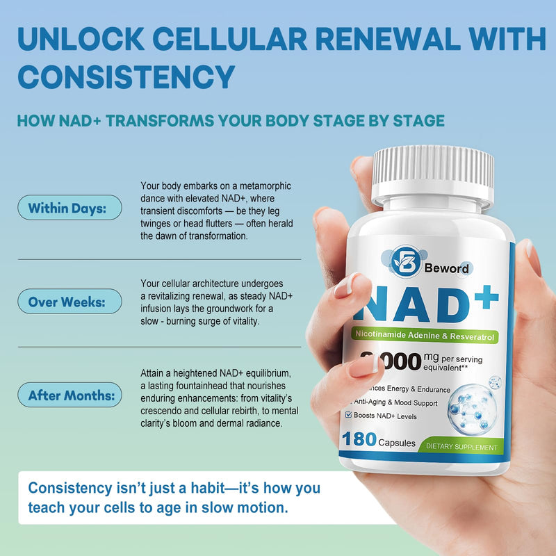 BEWORD Liposomal NAD 2000 Mg, 180 Capsules | 4-in-1 Formula with Liposomal NAD, Trans-Resveratrol, Non-GMO | Energy Support 180 Count (Pack of 1)