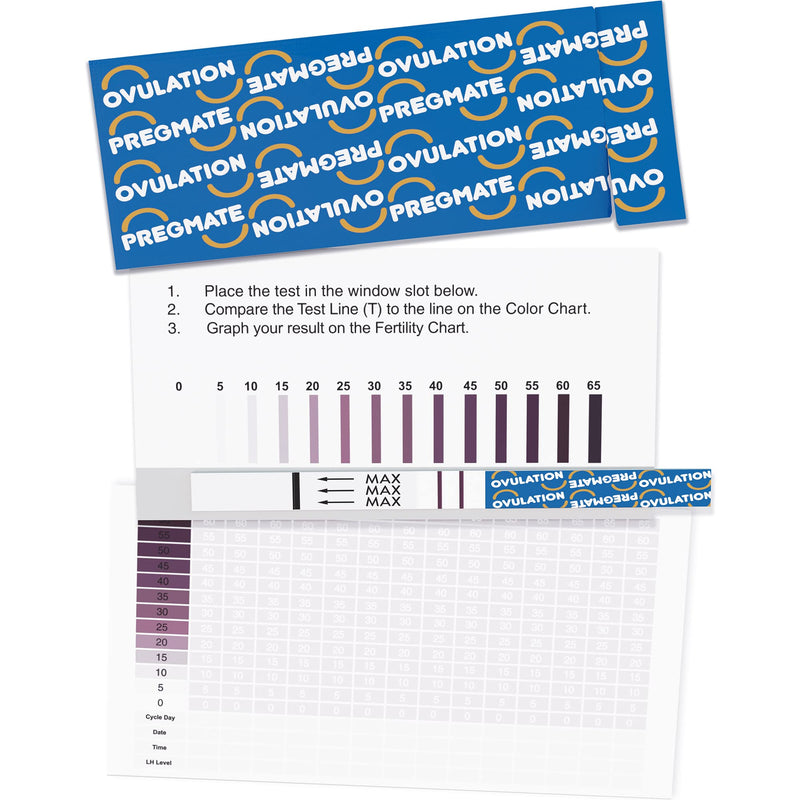 Pregmate 100 Ovulation Test Strips with Numerical LH Result Quantitative Predictor Kit (100 Count) - BeesActive Australia