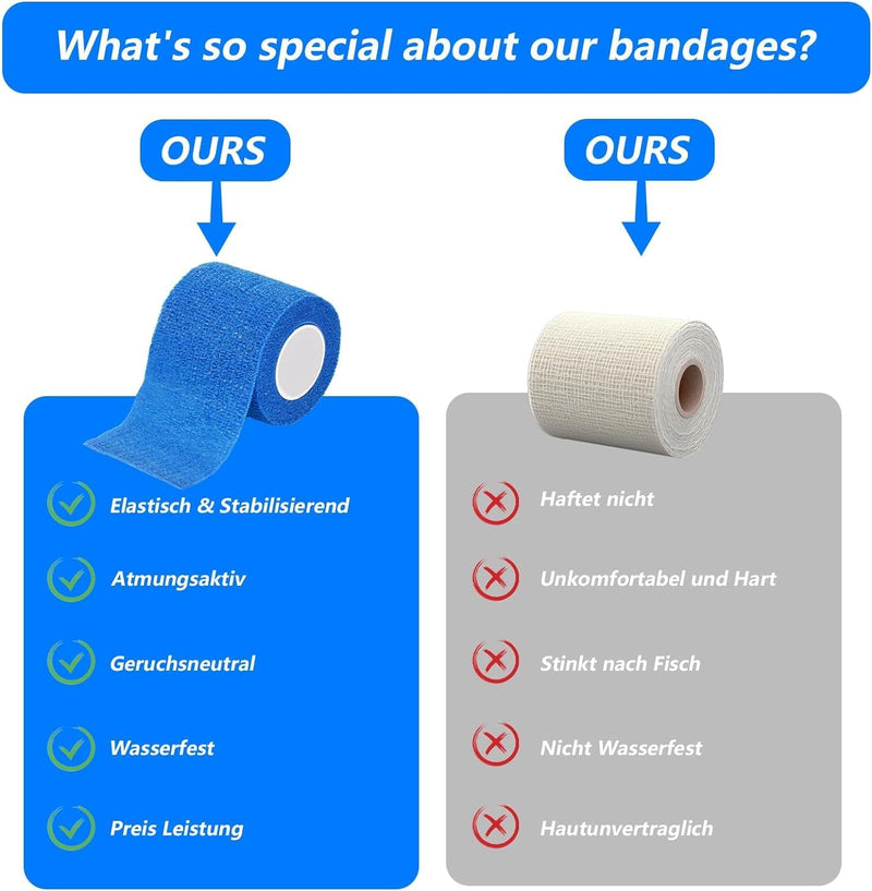Newoutset 8 rolls of self-adhesive bandage, cohesive bandage, 5 cm x 4.5 m adhesive bandage, elastic, cohesive bandage, self-adhesive for wrist, feet, dog, sports bandage, veterinary wrapping tape (multi-coloured). - BeesActive Australia