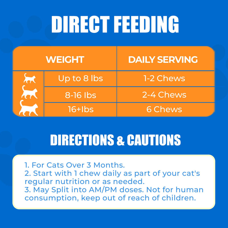 Just Try 300 Bites Skin and Coat Healthy Cat Vitamins for Indoor Cats Omega 3 for Cats Salmon Oil Supplements- Cat Itchy Skin Relief