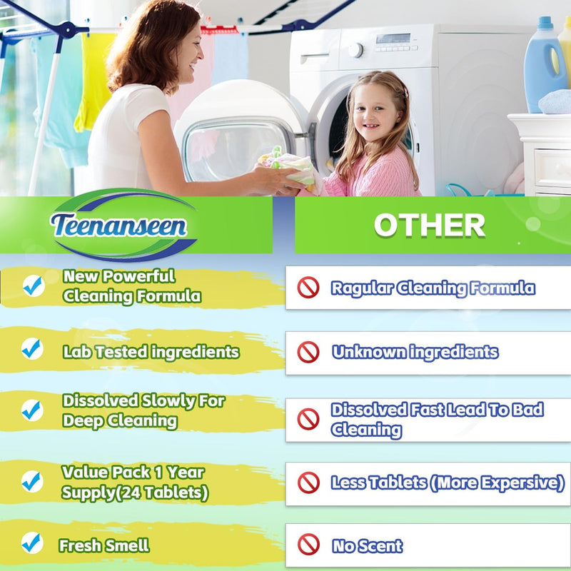 Washing Machine Cleaner Tablets, Deep Clean Front Loader & Top Load Washer, Including HE, 24 Pcs Professional Grade Washer Machine Cleaner Deodorizer for Removing Build-up, 12 Month Supply - BeesActive Australia