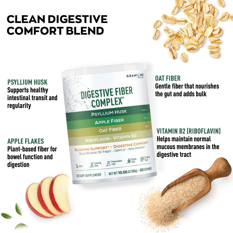 Psyllium Husk Powder 4in1 Digestive Fiber Supplement - Gut Health, Bloat Relief for Women and Men, Soluble and Insoluble Psyllium Husk Fiber Powder, Vitamin B2 - Vegan, Unflavored, Sugar-Free, 60 Day 10.6 Ounce (Pack of 1)
