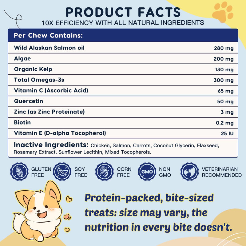 ZEBORA Probiotics for Dogs, Omega 3 Fish Oil for Dogs Skin and Coat