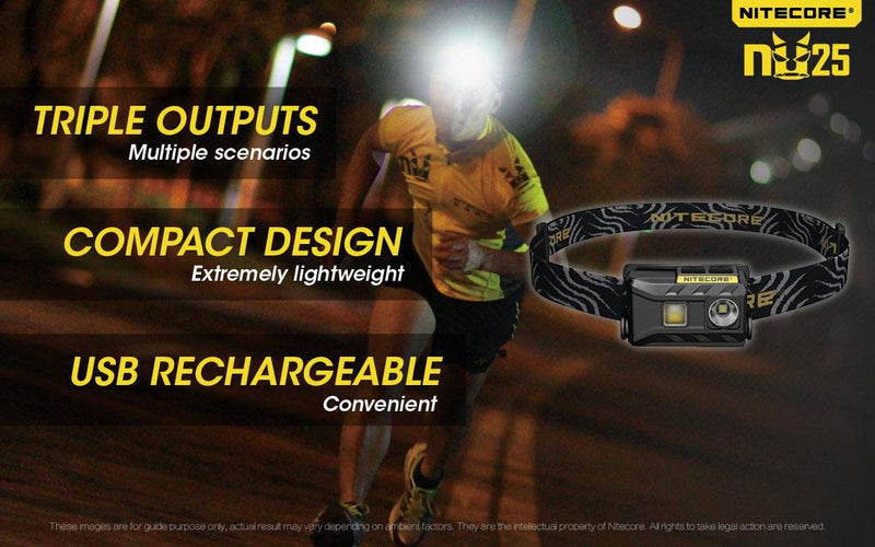 Nitecore NU25 360 LM Rechargeable Headlamp Black